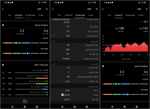 Garmin Fenix 8 Pro AMOLED Sapphire 51mm: בקצה הקטגוריה